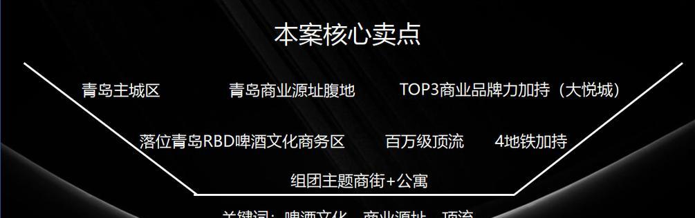 青岛网站如何做推广运营？有哪些有效的运营策略？