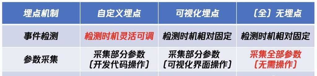 捕鱼网站推广方案怎么做？常见问题有哪些解决方法？