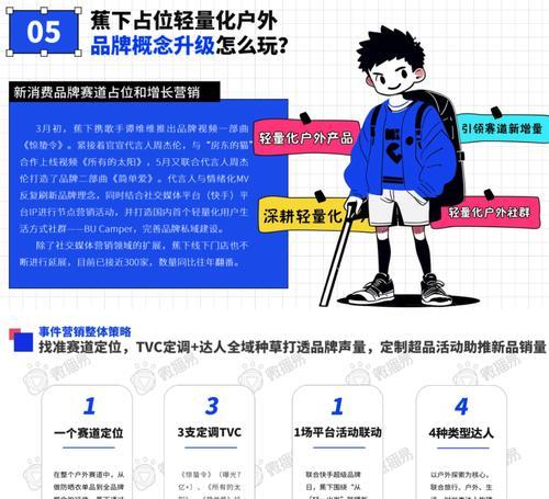如何有效利用热点事件进行网站营销？常见问题有哪些？