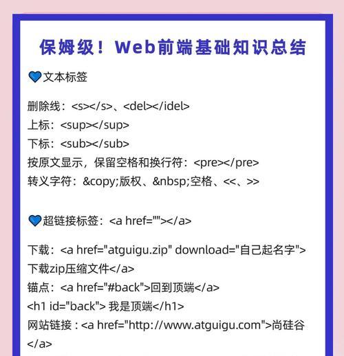 HTML中块状元素与内联元素的区别是什么？如何区分它们？
