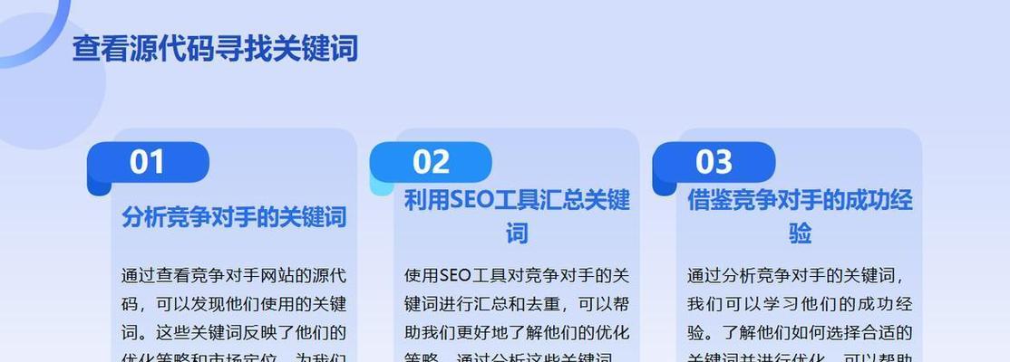关键词添加进网站的最佳实践是什么？如何正确添加关键词以提升SEO效果？