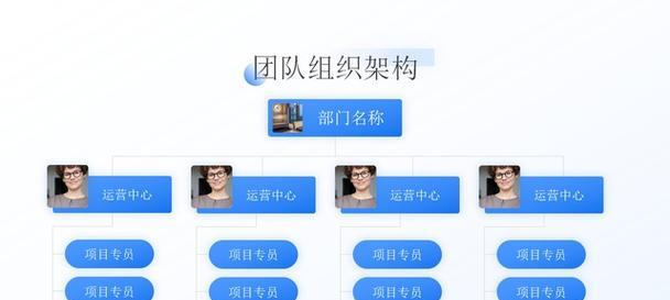 逻辑架构图网站怎么做的？需要哪些步骤和工具？