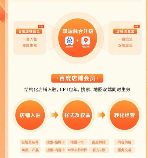 百度营销怎么开网站？开网站的步骤和注意事项是什么？