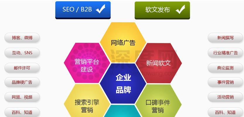 长安服装网站推广如何做效果更好？常见问题有哪些？