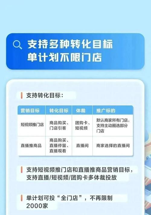 如何调用广告推广网站？常见问题及解决方法是什么？