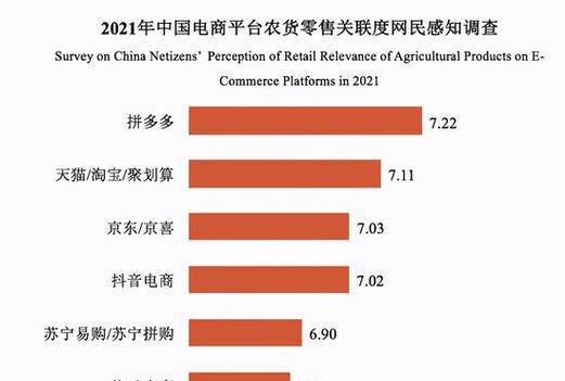 昭通网站如何推广？有哪些有效的推广策略？