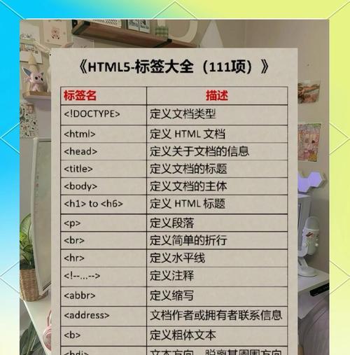 HTML公有属性有哪些？它们各自的作用是什么？
