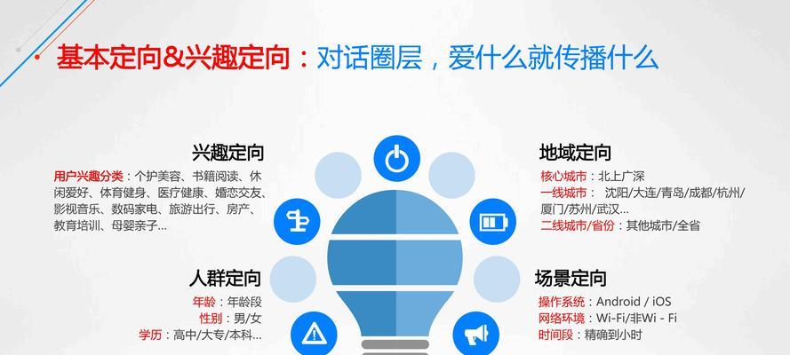 女性如何推广网站？有哪些有效的策略和技巧？