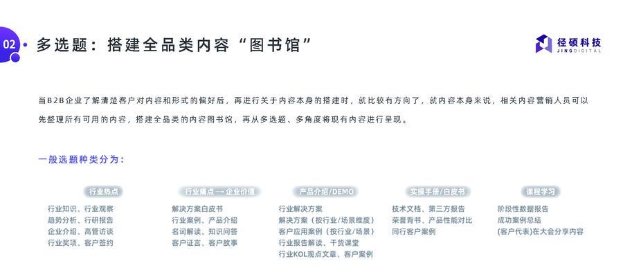 企业网站营销怎么做？如何提升在线销售业绩？