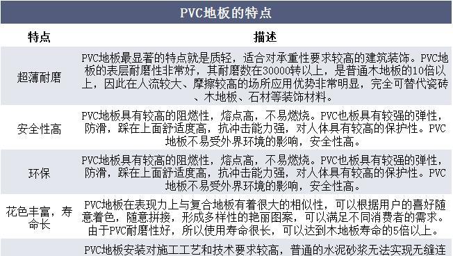 网恋网站现状分析报告怎么写？报告中应包含哪些关键数据和趋势？