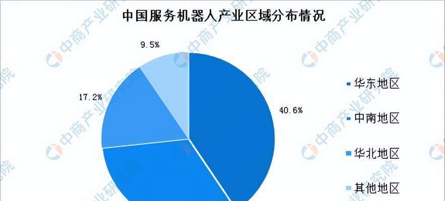 网恋网站现状分析报告怎么写？报告中应包含哪些关键数据和趋势？