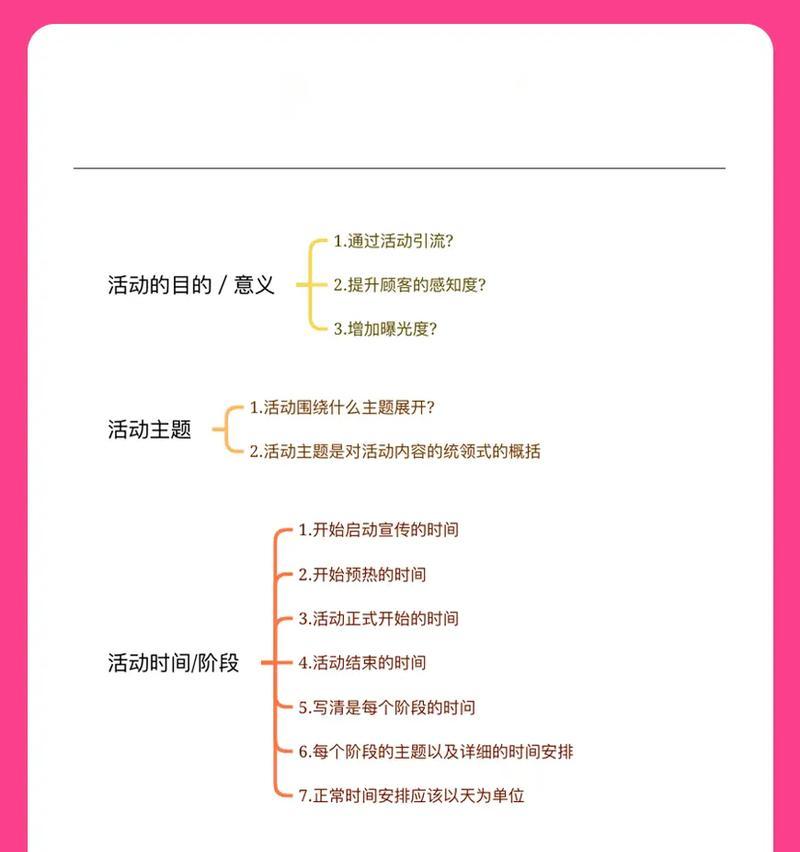 怎么做一个网站营销策划？需要考虑哪些关键因素？