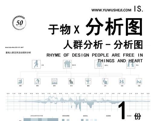人群活动分析网站怎么做？如何通过网站分析提升活动效果？