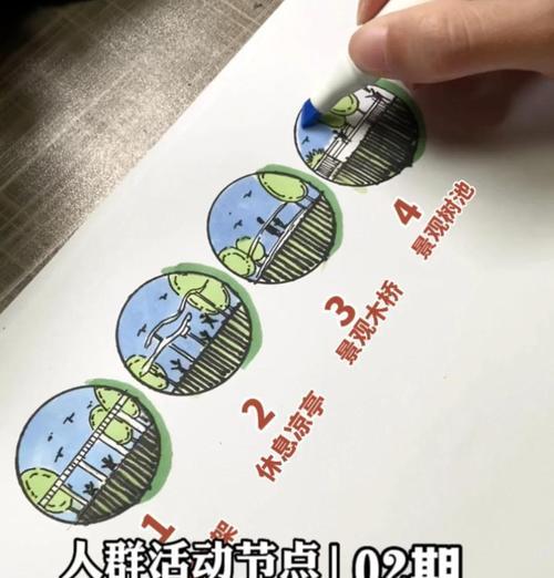 人群活动分析网站怎么做？如何通过网站分析提升活动效果？