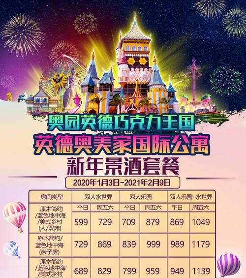 如何制作巧克力网站推广？有哪些有效的推广策略？