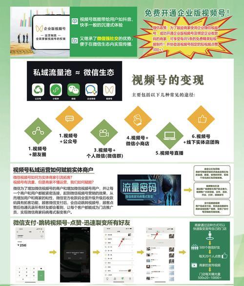 网站如何区分二维码推广？二维码推广的常见问题有哪些？