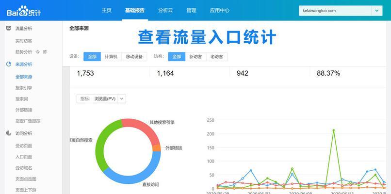 怎么做网站流量分析表？流量分析表的制作步骤和注意事项是什么？