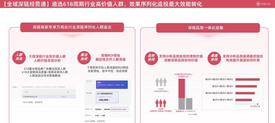 活动营销灵感网站怎么做？如何打造创意营销平台？