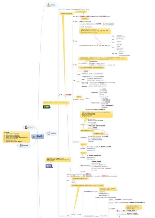 源代码如何优化网站地图？网站地图的优化对SEO有什么影响？