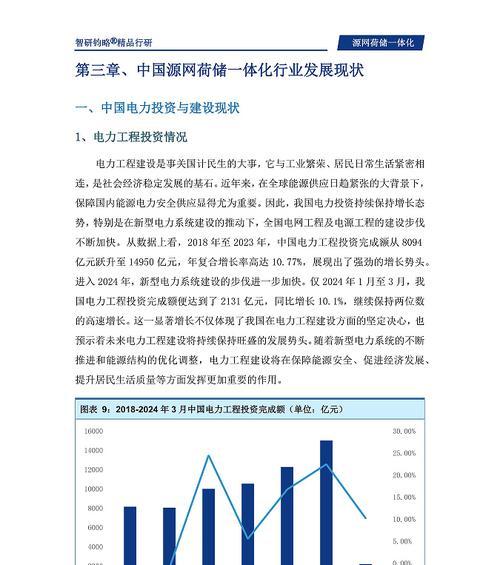 市场调查网站分析怎么写？分析报告的正确撰写步骤是什么？