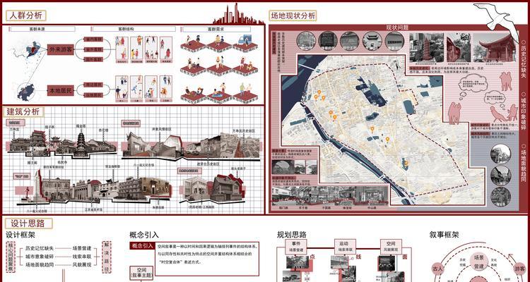 网站的效果分析怎么写？如何通过数据分析提升网站性能？