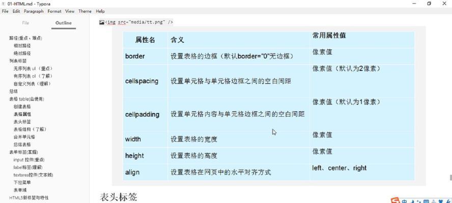 HTML中的TD标签有哪些属性值？如何使用它们？