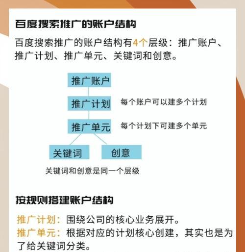 如何定义高端网站推广？高端网站推广的含义和特点是什么？