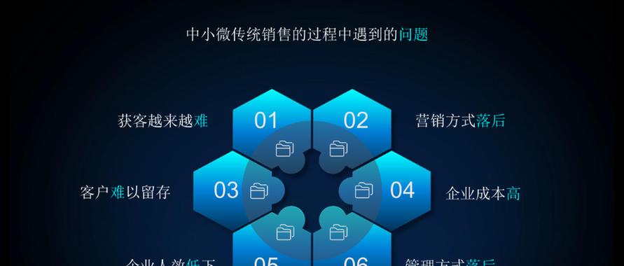 网站如何通过推广广告盈利？有哪些有效的盈利策略？