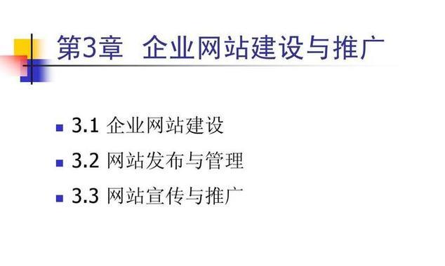 新电商网站该如何推广？推广策略和常见问题解答是什么？
