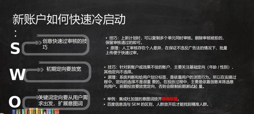 国内网站如何做推广的？有哪些有效策略和常见问题解答？