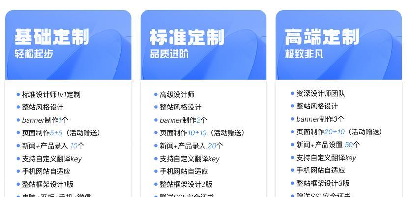 网络营销怎么建网站？建站流程和常见问题解答？