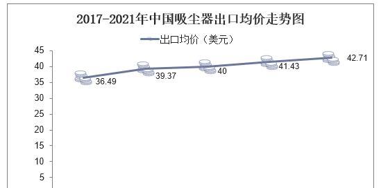 棋牌网站前景分析怎么写？未来发展趋势有哪些？