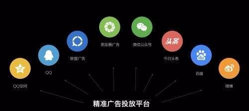 如何做收索类网站推广呢？有效策略和常见问题解答？