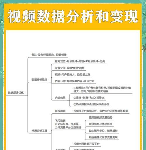 视频网站数据分析怎么做？如何有效提升用户体验？