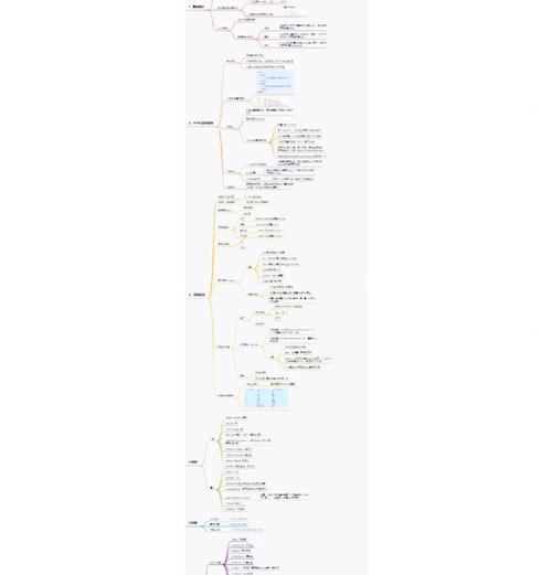 html5ui开源框架有哪些？如何选择适合的框架？