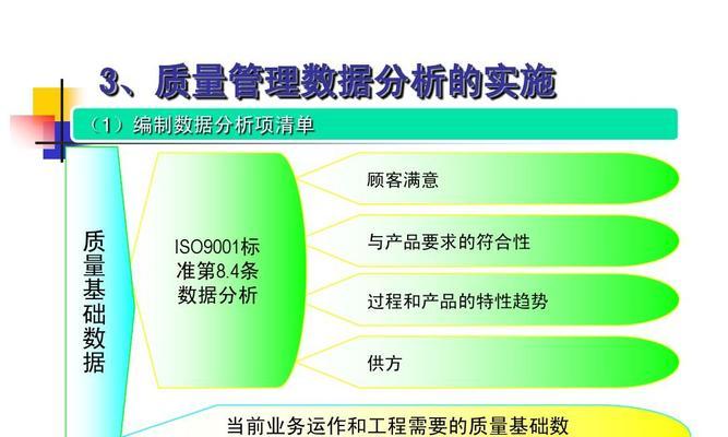 怎么分析一个公司网站的好坏？网站评估的关键因素有哪些？
