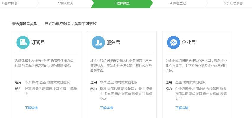 网站建设推广如何选择合适的号码？选择过程中应注意哪些问题？