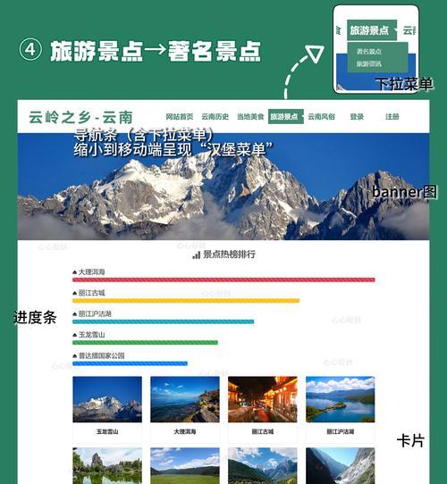 旅行博客网站介绍怎么写？如何吸引读者并提高SEO排名？