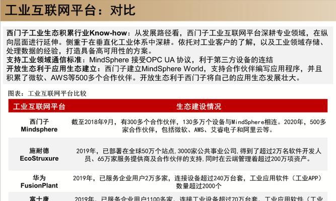 怎么做网站的搜索关键词？如何优化网站关键词以提高搜索排名？