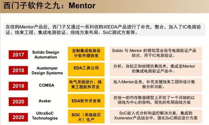 怎么做网站的搜索关键词？如何优化网站关键词以提高搜索排名？