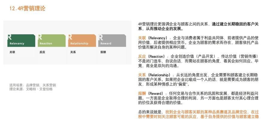 网站搜索营销策略怎么写？如何有效提升网站SEO效果？