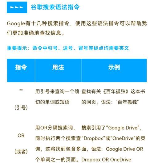 谷歌排名优化技巧有哪些？如何提升网站在谷歌的搜索排名？