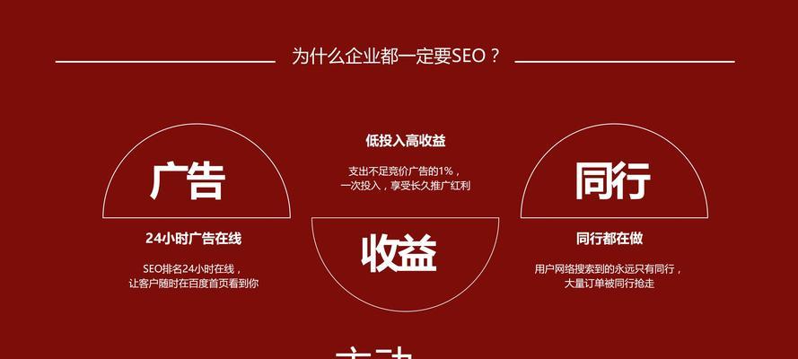 网站ftp优化关键词怎么设置？设置时应注意哪些要点？