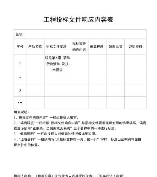 响应式设计是什么？为什么网站需要它？