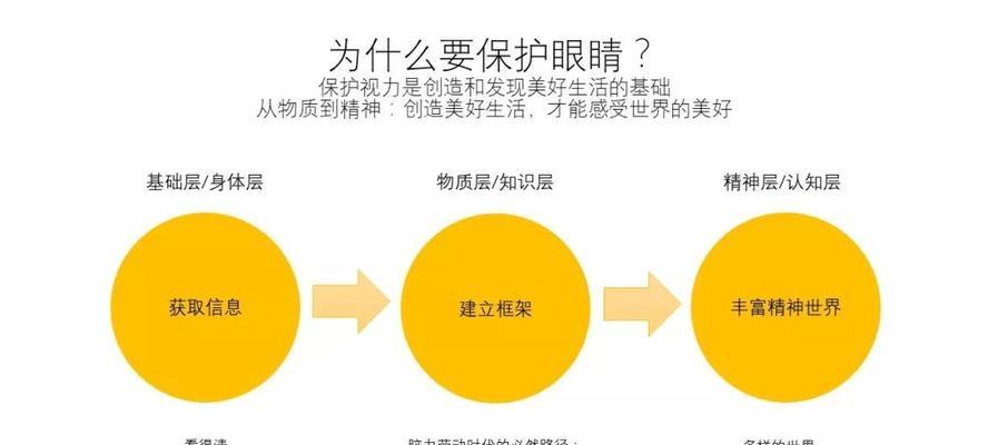 初创网站如何推广？有效推广策略有哪些？