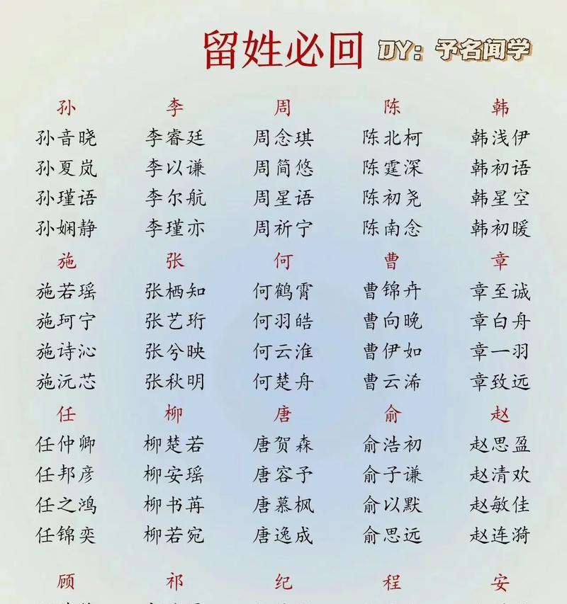 取名网站如何推广？有哪些有效的推广策略？