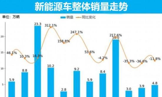 汽车网站对比分析怎么写？选择最佳汽车网站的技巧是什么？