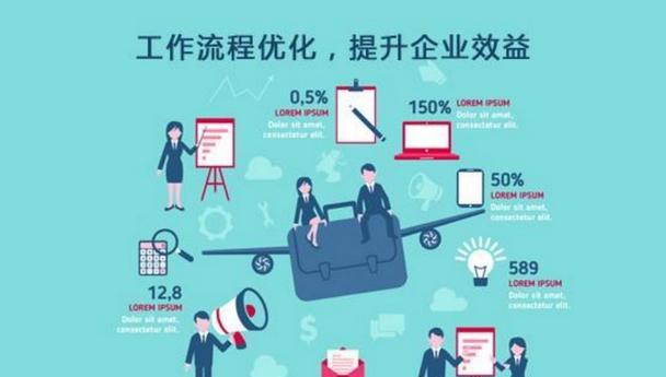 小企业如何推广网站营销？有哪些有效的策略和工具？