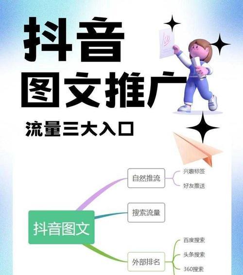 自己的网站如何推广？有哪些有效的推广策略？