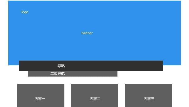 常德营销型网站怎么做？如何提升网站转化率？